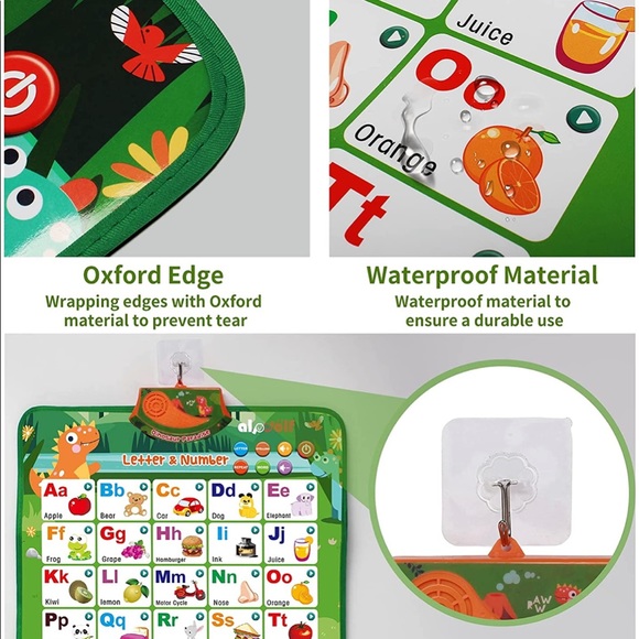 Interactive ABC & 123s Electronic Learning Charts Posters, Preschool Learning - Picture 7 of 13